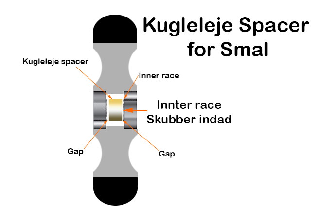 Spacer te smal