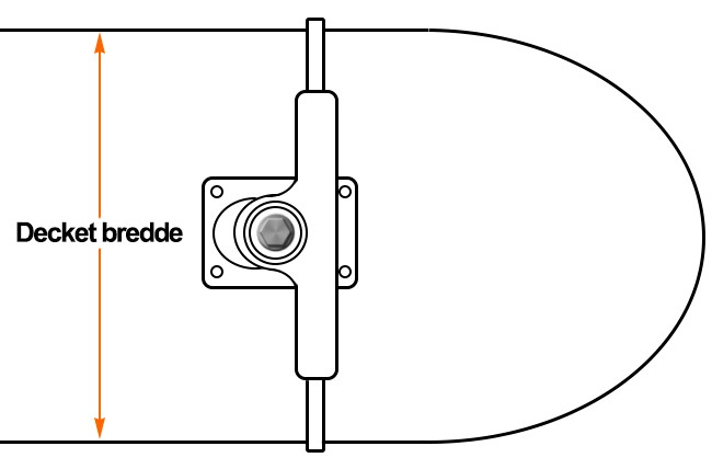 Deck Breedte Skateboard