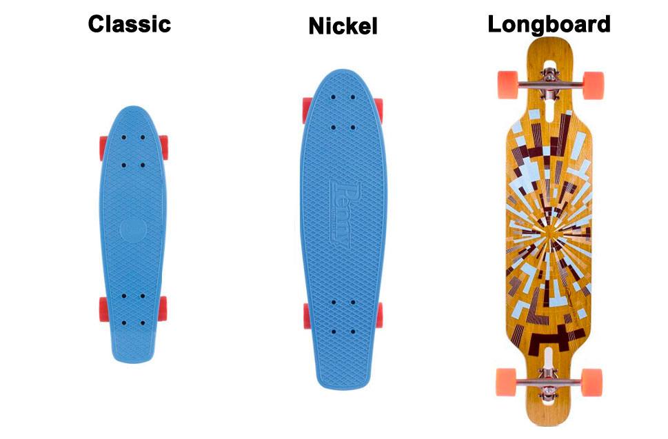 Penny vs skateboard