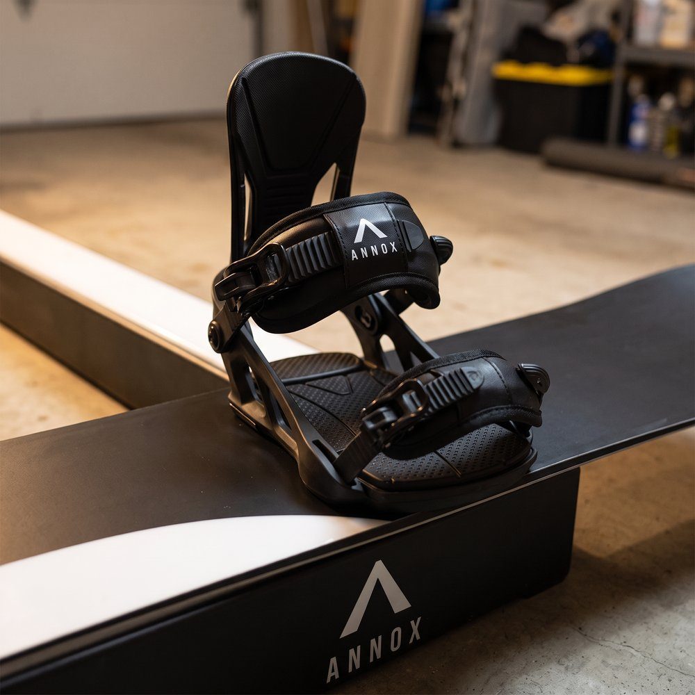 Annox JIB Binding