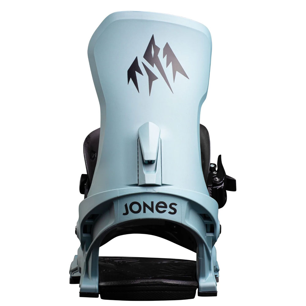 Jones Meteoriet Bindingen