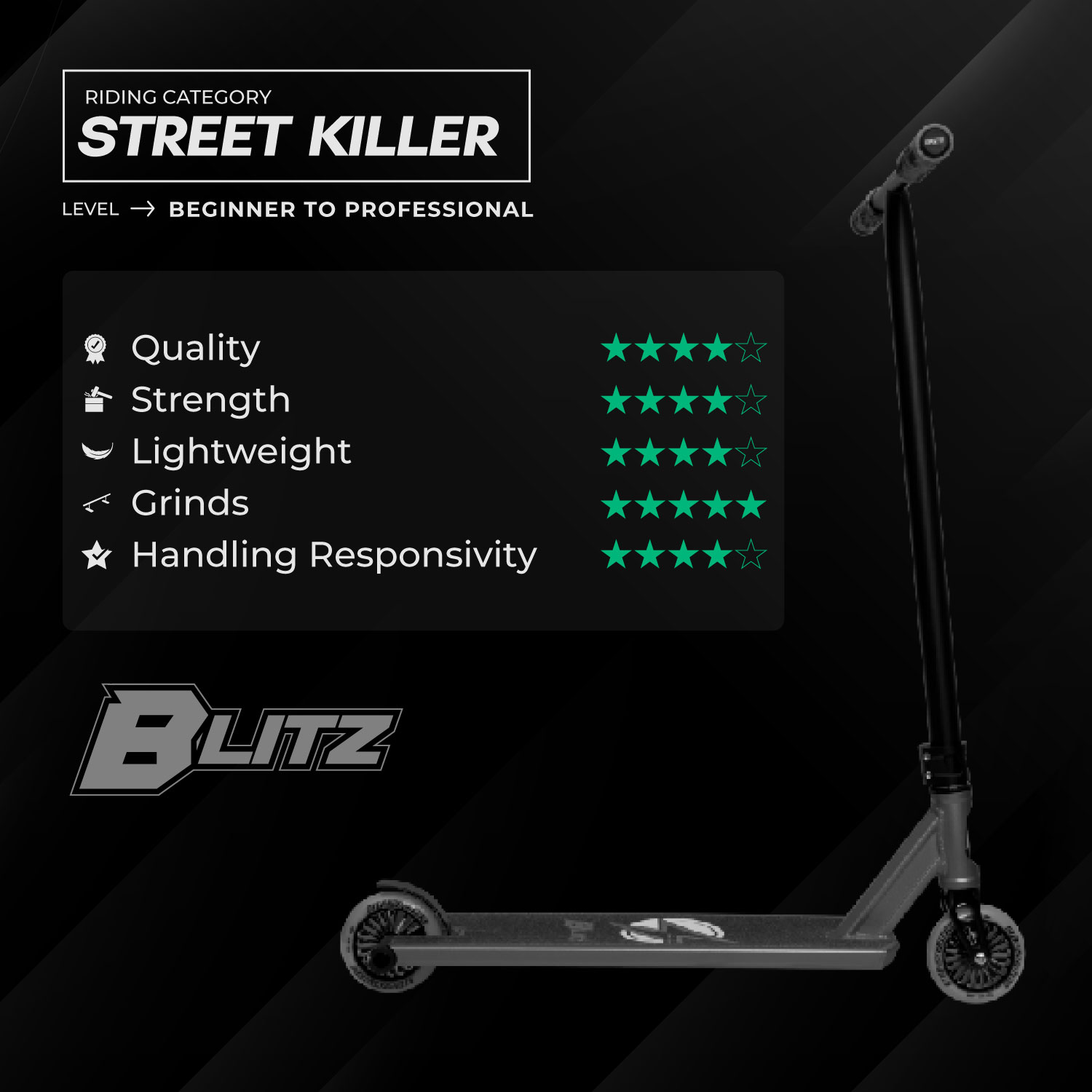 Story Blitz Stuntstep