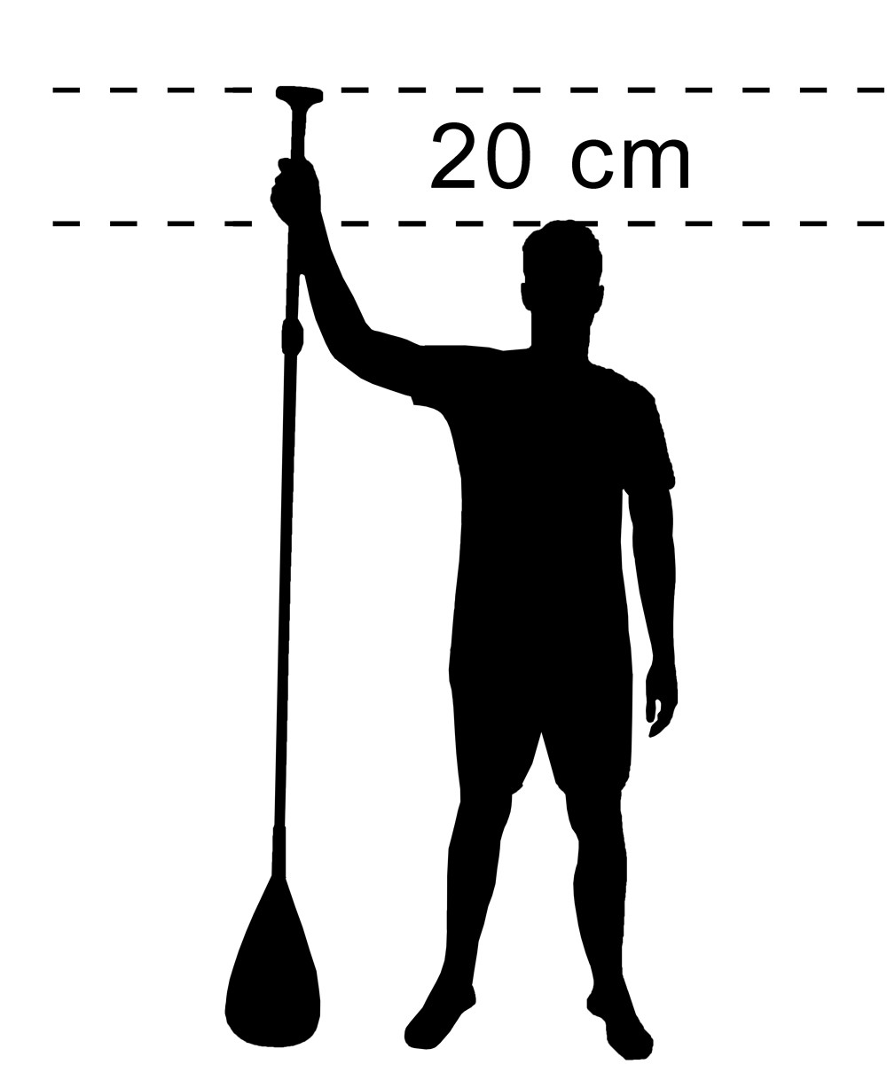 Welke maat SUP-peddel moet je kiezen